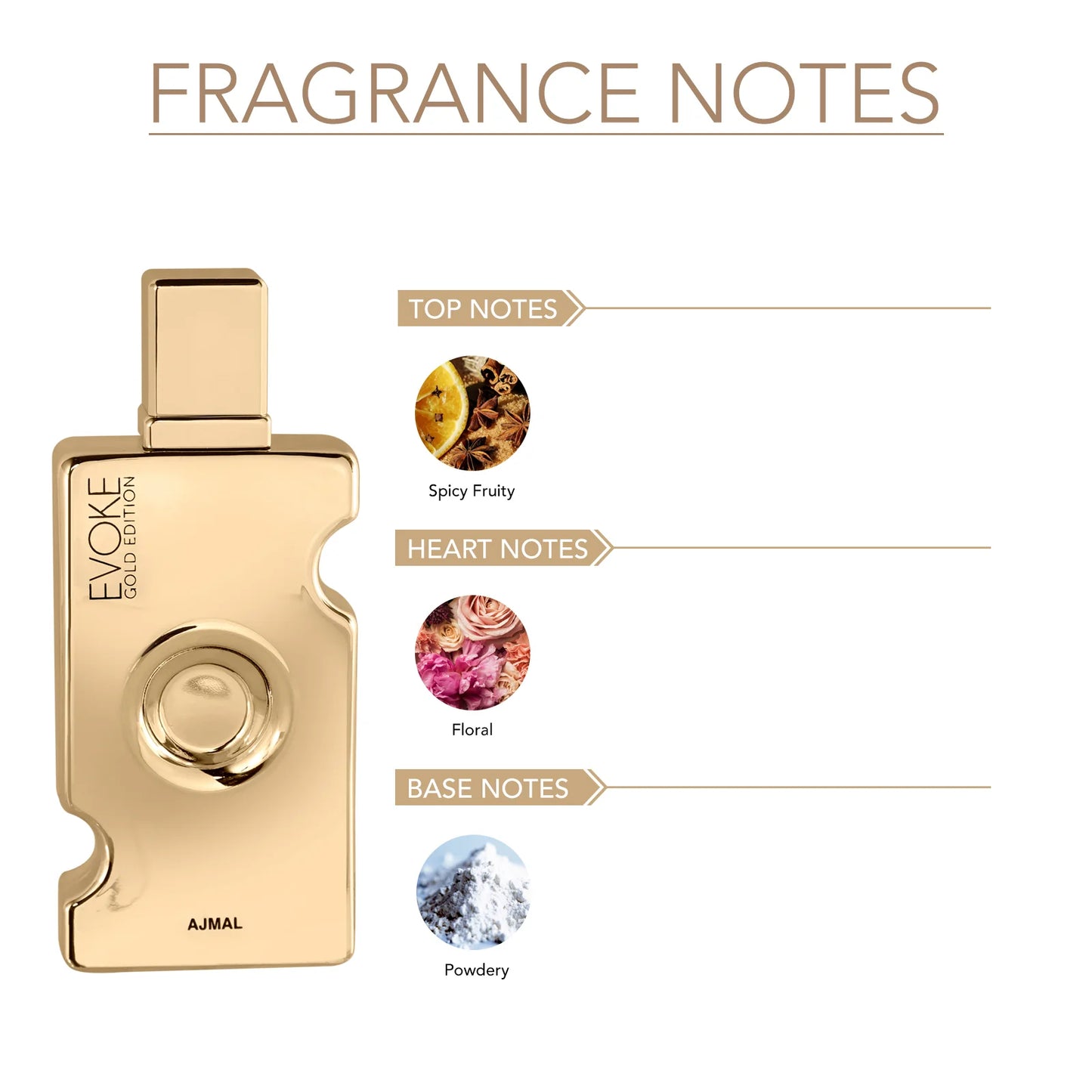 EVOKE GOLD EDITION